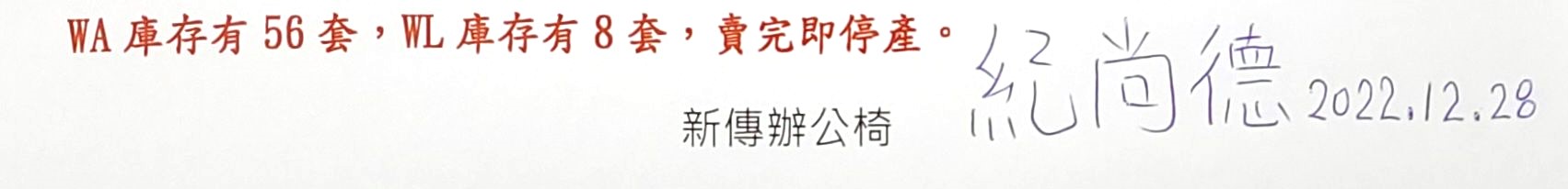 #新傳盃2022羽球冬季賽