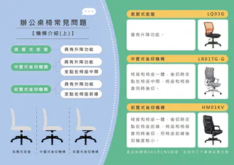 辦公椅機構介紹1