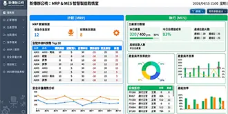 【新傳專欄】4月份業務動態、服務升級與管理分享